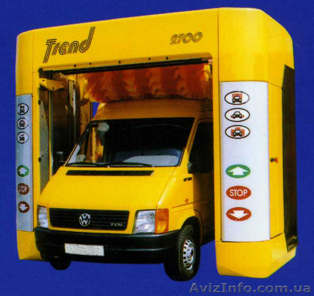 Портальна автомийка - <ro>Изображение</ro><ru>Изображение</ru> #1, <ru>Объявление</ru> #273597