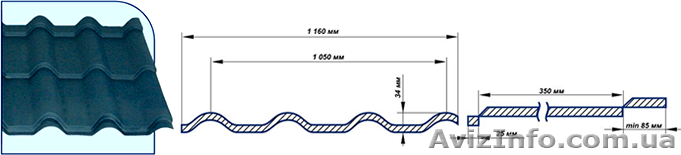 Металочерепиці та профнастил - <ro>Изображение</ro><ru>Изображение</ru> #1, <ru>Объявление</ru> #589644