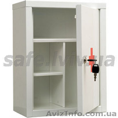 Аптечка медична - <ro>Изображение</ro><ru>Изображение</ru> #1, <ru>Объявление</ru> #802424