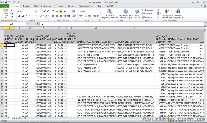 Остання база ЗЕД статистики України та Росії 2015 - <ro>Изображение</ro><ru>Изображение</ru> #1, <ru>Объявление</ru> #1331876