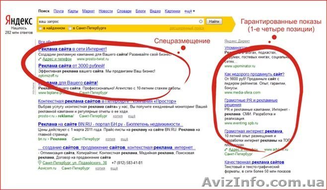 Реклама в интернете тизерная контекстная сео - <ro>Изображение</ro><ru>Изображение</ru> #1, <ru>Объявление</ru> #1561526