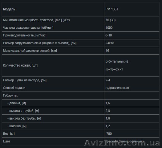 Дереводробильная машина (навесная на трактор) РМ 160T. - <ro>Изображение</ro><ru>Изображение</ru> #1, <ru>Объявление</ru> #1571380