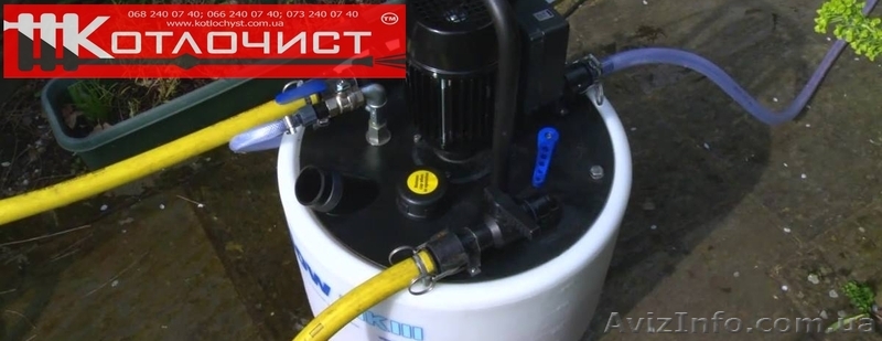 ХИМИЧЕСКАЯ ОЧИСТКА ТРУБ ОТОПЛЕНИЯ И РАДИАТОРОВ - <ro>Изображение</ro><ru>Изображение</ru> #1, <ru>Объявление</ru> #1572269