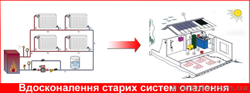 Вдосконалення старих систем опалення - <ro>Изображение</ro><ru>Изображение</ru> #1, <ru>Объявление</ru> #1585377