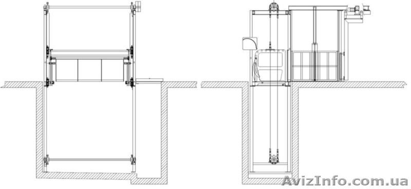 Машина для оглушения свиней с углекислым газом - <ro>Изображение</ro><ru>Изображение</ru> #1, <ru>Объявление</ru> #1593683