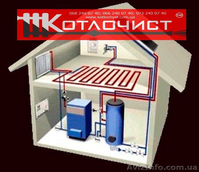 Розробка проекту системи опалення - <ro>Изображение</ro><ru>Изображение</ru> #1, <ru>Объявление</ru> #1593404