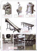 Мясоперерабатывающее оборудование  (Польша) - <ro>Изображение</ro><ru>Изображение</ru> #3, <ru>Объявление</ru> #918860