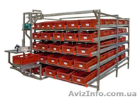 Оборудование мясоперерабатывающее - <ro>Изображение</ro><ru>Изображение</ru> #7, <ru>Объявление</ru> #918867