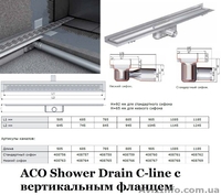 Душові трапи і лотки: Aco, HL, Ravak, Viega, Wiper - <ro>Изображение</ro><ru>Изображение</ru> #3, <ru>Объявление</ru> #93550