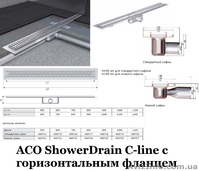 Душові трапи і лотки: Aco, HL, Ravak, Viega, Wiper - <ro>Изображение</ro><ru>Изображение</ru> #4, <ru>Объявление</ru> #93550