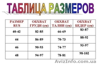 Распродажа,Все в наличии - <ro>Изображение</ro><ru>Изображение</ru> #2, <ru>Объявление</ru> #1238578