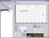 Мобильный измеритель уровня топлива FZ-500 - <ro>Изображение</ro><ru>Изображение</ru> #3, <ru>Объявление</ru> #1232720