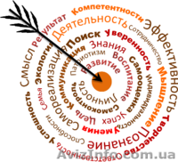 «ИСКУССТВО ИСПОЛНЕНИЯ ЖЕЛАНИЯ или МАГИЯ ПОСТАНОВКИ ЦЕЛИ» 21-26 декабря - <ro>Изображение</ro><ru>Изображение</ru> #2, <ru>Объявление</ru> #1346006