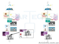 Система для размещения детских рисунков Artiteq Info Strip - <ro>Изображение</ro><ru>Изображение</ru> #4, <ru>Объявление</ru> #1360364