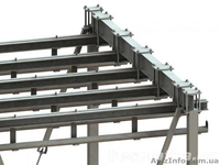 Подвесные пути для рефрижераторов и контейнеров - <ro>Изображение</ro><ru>Изображение</ru> #1, <ru>Объявление</ru> #1473100