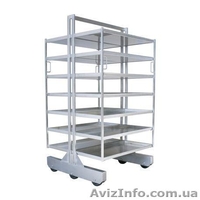 Тележки коптильные типа Z и H - <ro>Изображение</ro><ru>Изображение</ru> #4, <ru>Объявление</ru> #1473107