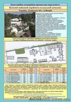 Ищу инвестора.Привлекательный инвестиционный обьект - <ro>Изображение</ro><ru>Изображение</ru> #1, <ru>Объявление</ru> #1625642