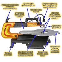 Лобзиковый станок WorkMan 4005A - <ro>Изображение</ro><ru>Изображение</ru> #6, <ru>Объявление</ru> #1647840