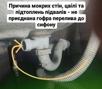 Лабораторія ТРУБА ТЕЧЕ у Львові та області - <ro>Изображение</ro><ru>Изображение</ru> #6, <ru>Объявление</ru> #1737348