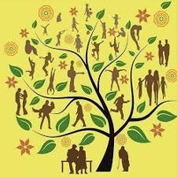 Родові програми, зцілення, перепрограмування - <ro>Изображение</ro><ru>Изображение</ru> #2, <ru>Объявление</ru> #1744198