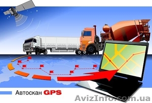 Автоскан-GPS: система мониторинга и охраны транспорта - <ro>Изображение</ro><ru>Изображение</ru> #3, <ru>Объявление</ru> #527104