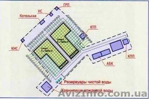 5 и 10 га Димитрово-Бровары промышленное назначение,  фасад трассы М01 