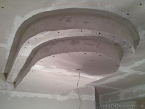Монтаж гипсокартона в Харькове
