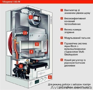 Газовый Котел Vitopend100 Viessmann доставка по всей Украине бесплатна - <ro>Изображение</ro><ru>Изображение</ru> #3, <ru>Объявление</ru> #1103812