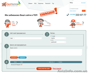 SEO продвижение. Эффективная реклама вашего сайта и бизнеса в Интернете.