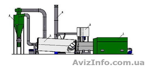  Куплю сушильный комплекс барабанного типа и оборудование к нему