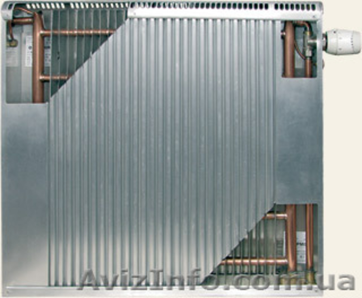 Найкращі радіатори опалення. - <ro>Изображение</ro><ru>Изображение</ru> #2, <ru>Объявление</ru> #360389