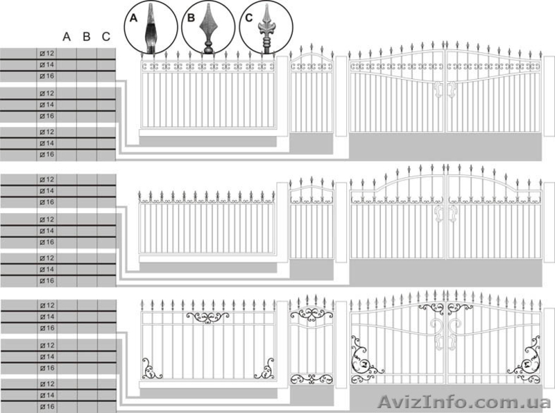 Ковані вироби: ворота, паркан... - <ro>Изображение</ro><ru>Изображение</ru> #2, <ru>Объявление</ru> #783093