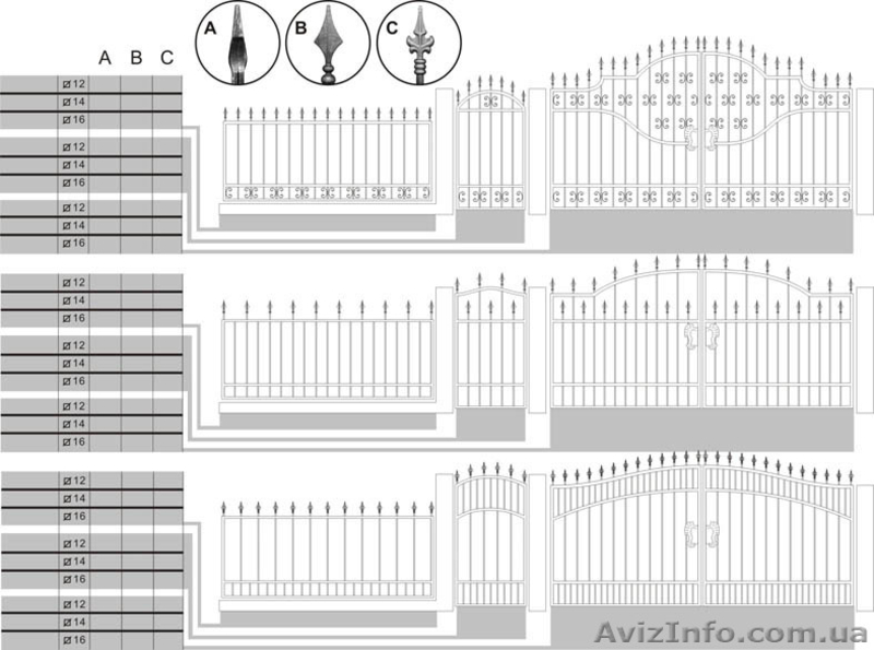 Ковані вироби: ворота, паркан... - <ro>Изображение</ro><ru>Изображение</ru> #3, <ru>Объявление</ru> #783093