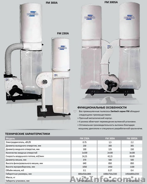 Промышленный пылесос Zenitech FM 300A - <ro>Изображение</ro><ru>Изображение</ru> #2, <ru>Объявление</ru> #789120
