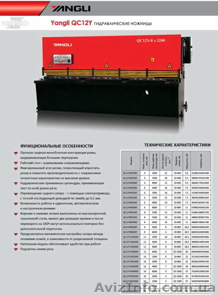 Гидравлические ножницы Yangli QC12Y 4/2500 - <ro>Изображение</ro><ru>Изображение</ru> #1, <ru>Объявление</ru> #723107