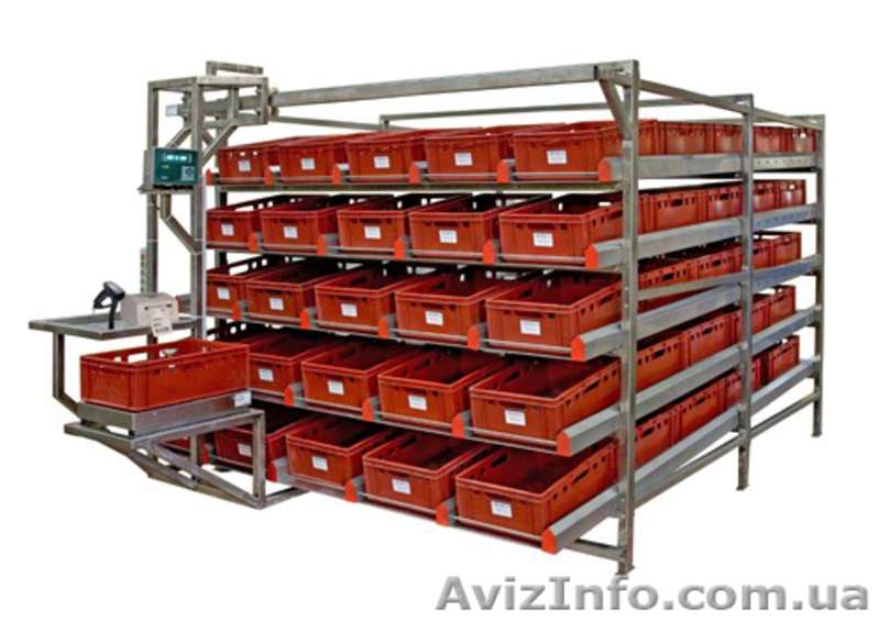 Оборудование мясоперерабатывающее - <ro>Изображение</ro><ru>Изображение</ru> #7, <ru>Объявление</ru> #918867