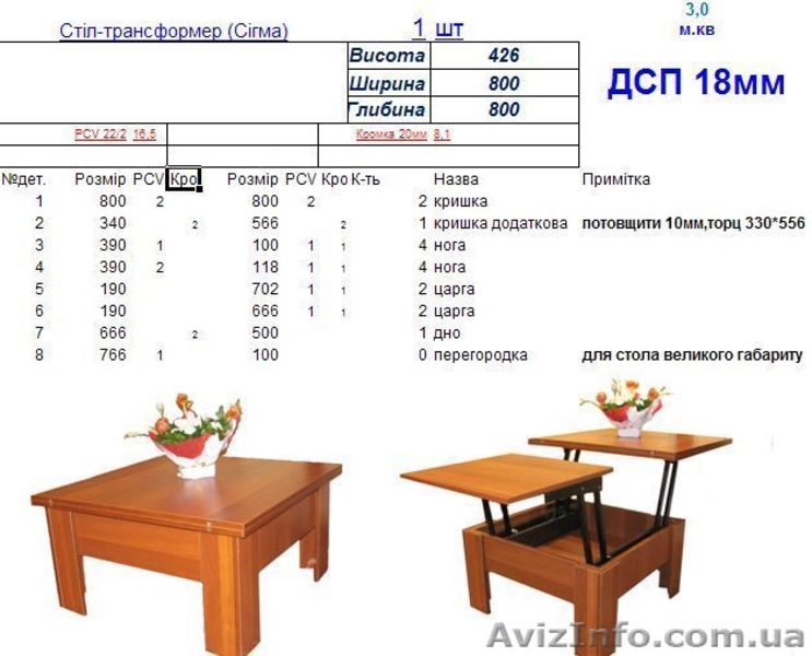 Механизм для стола трансформера. - <ro>Изображение</ro><ru>Изображение</ru> #5, <ru>Объявление</ru> #1092502