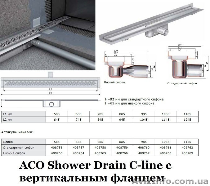 Душові трапи і лотки: Aco, HL, Ravak, Viega, Wiper - <ro>Изображение</ro><ru>Изображение</ru> #3, <ru>Объявление</ru> #93550
