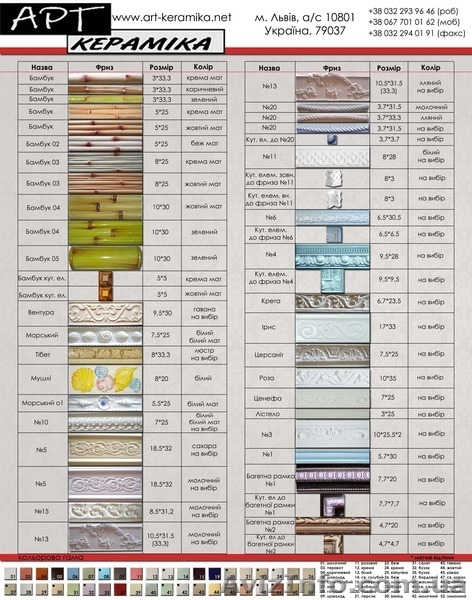 Камин, светильник, плитка, панно, декор, сувениры, изразцы, картина - <ro>Изображение</ro><ru>Изображение</ru> #10, <ru>Объявление</ru> #1088848