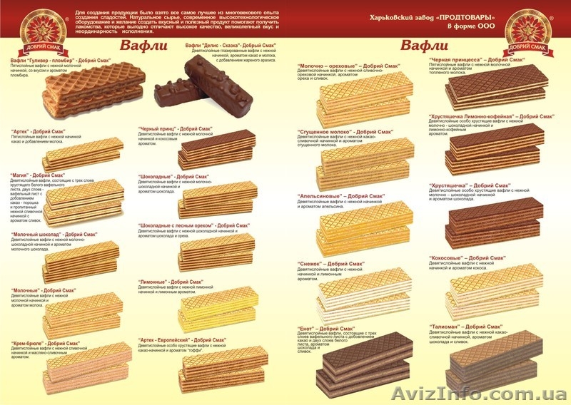 Кондитерские в широком ассортименте собственного  производства продам - <ro>Изображение</ro><ru>Изображение</ru> #5, <ru>Объявление</ru> #1134074