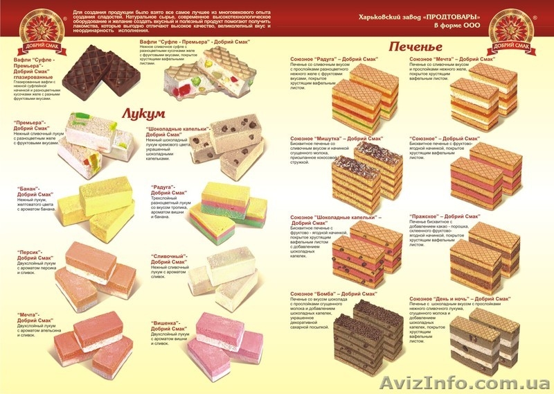 Кондитерские изделия собственного  производства продам - <ro>Изображение</ro><ru>Изображение</ru> #9, <ru>Объявление</ru> #1134071