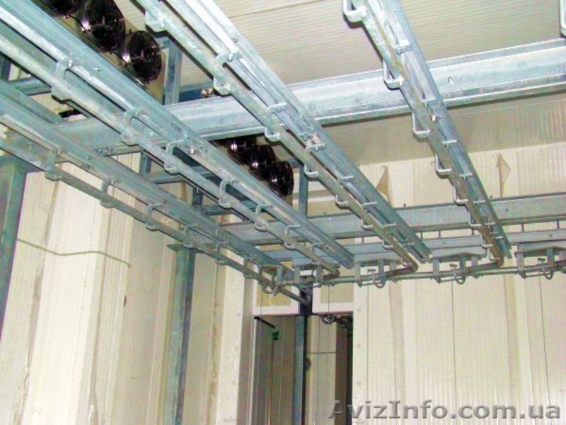 Подвесные пути для мясокомбинатов и холодильных цехов  - <ro>Изображение</ro><ru>Изображение</ru> #1, <ru>Объявление</ru> #1149781