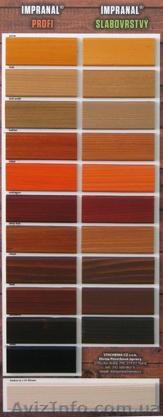 Чешский тонкослойный лак-лазурь для дерева Impranal на водной основе. - <ro>Изображение</ro><ru>Изображение</ru> #2, <ru>Объявление</ru> #1129081