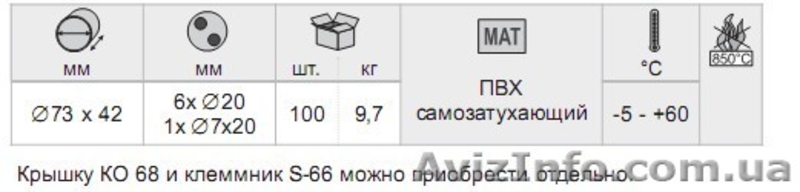 коробка універсальна під штукатурку KU 68-1903 - <ro>Изображение</ro><ru>Изображение</ru> #1, <ru>Объявление</ru> #1217709