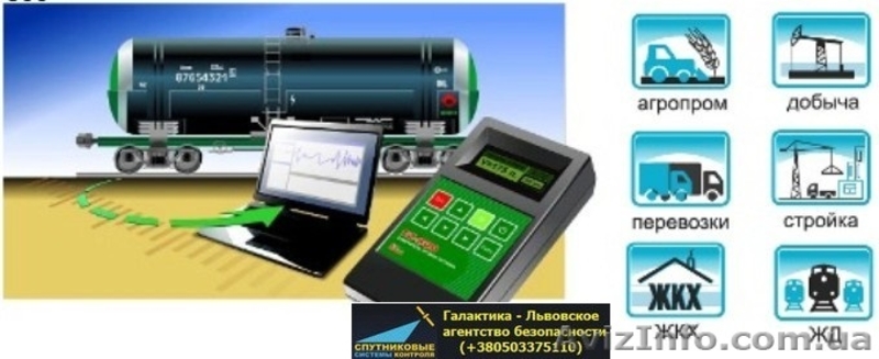 Мобильный измеритель уровня топлива FZ-500 - <ro>Изображение</ro><ru>Изображение</ru> #2, <ru>Объявление</ru> #1232720