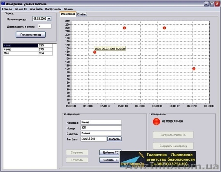 Мобильный измеритель уровня топлива FZ-500 - <ro>Изображение</ro><ru>Изображение</ru> #3, <ru>Объявление</ru> #1232720
