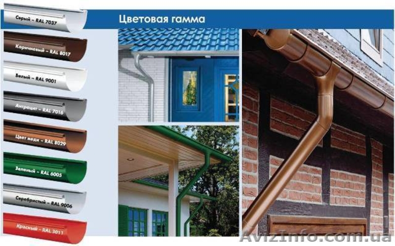 Водостоки з Англії(Hunter) і Німеччини (Marl), якість перевірена часом - <ro>Изображение</ro><ru>Изображение</ru> #1, <ru>Объявление</ru> #1320846