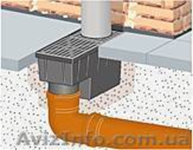 Водостоки з Англії(Hunter) і Німеччини (Marl), якість перевірена часом - <ro>Изображение</ro><ru>Изображение</ru> #3, <ru>Объявление</ru> #1320846