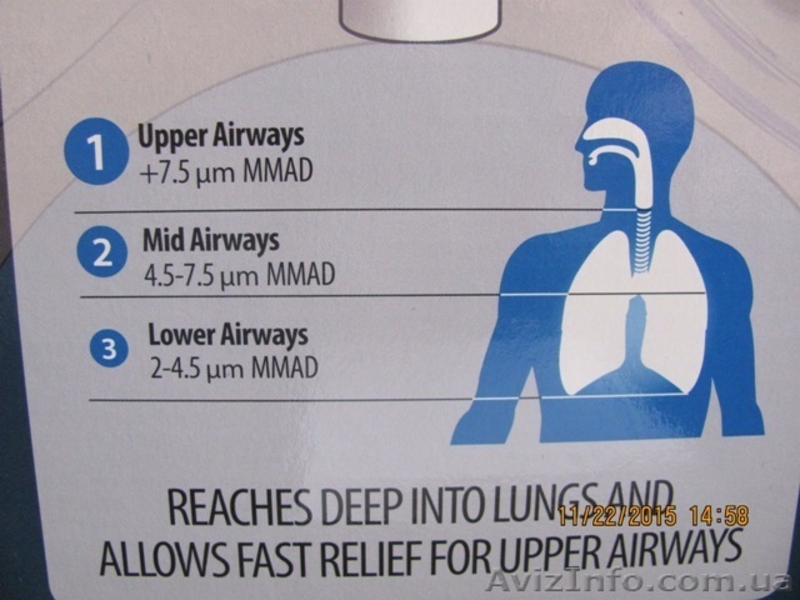 небулайзер компрессорный Омрон С300Е за 1800 грн - <ro>Изображение</ro><ru>Изображение</ru> #8, <ru>Объявление</ru> #1364647
