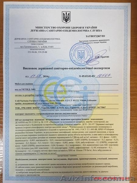 Професійна допомога в отриманні дозвільної документації.  - <ro>Изображение</ro><ru>Изображение</ru> #1, <ru>Объявление</ru> #1449805